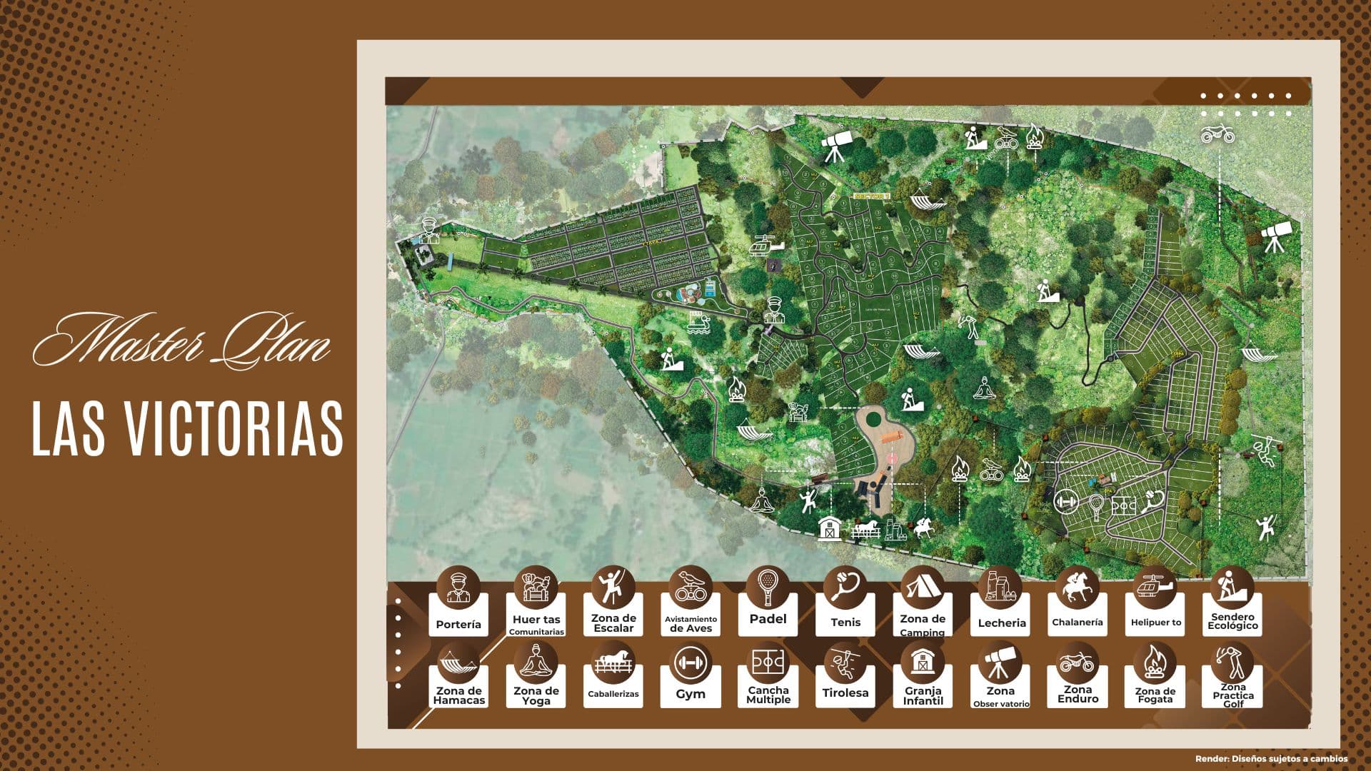 Master Plan de Llanos Las Victorias