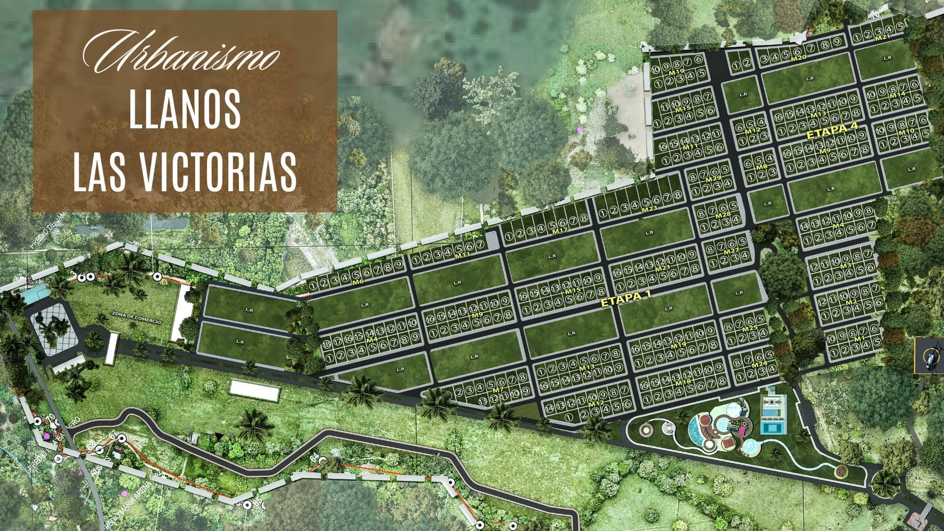 Plan de urbanismo de Llanos Las Victorias